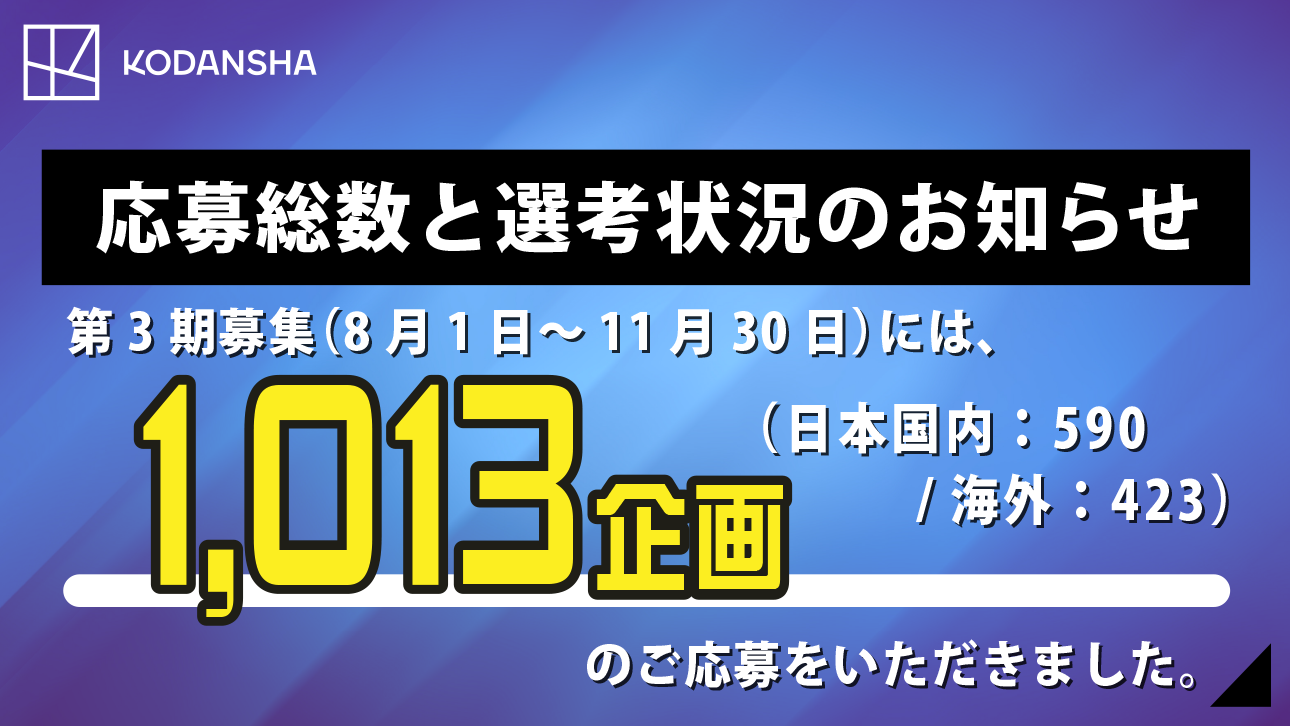 第3期講談社シネマクリエイターズラボ 書類選考通過企画発表！